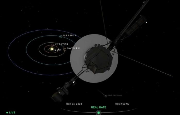 La sonda Voyager 1 ha restablecido la comunicación con la Tierra tras un corte temporal