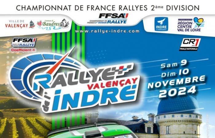 Lista de inscritos para el Rally Indre 2024