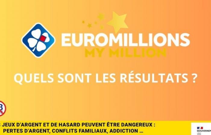 Los resultados de FDJ Euromillones del viernes 1 de noviembre de 2024