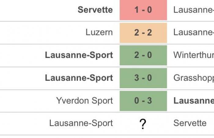 ¡El LS está en buen estado! – Los hijos de Servette