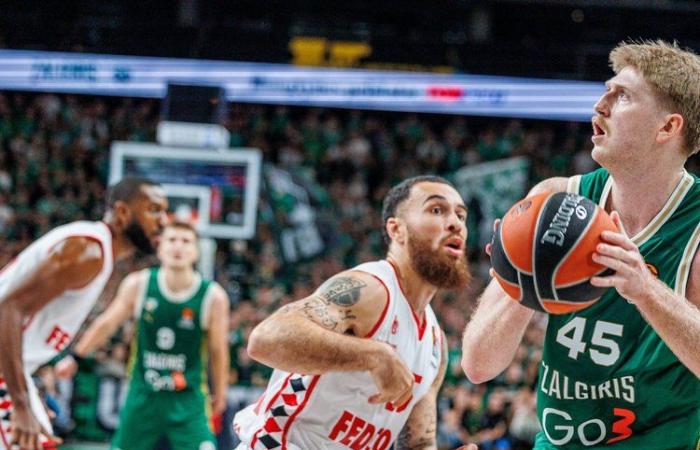 La oportunidad de convertirse en líderes únicos de la Euroliga: “Žalgiris” – “Mónaco”