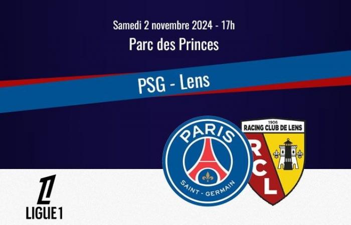 Partido: Reveladas las composiciones oficiales del PSG/Lens, con Safonov como titular