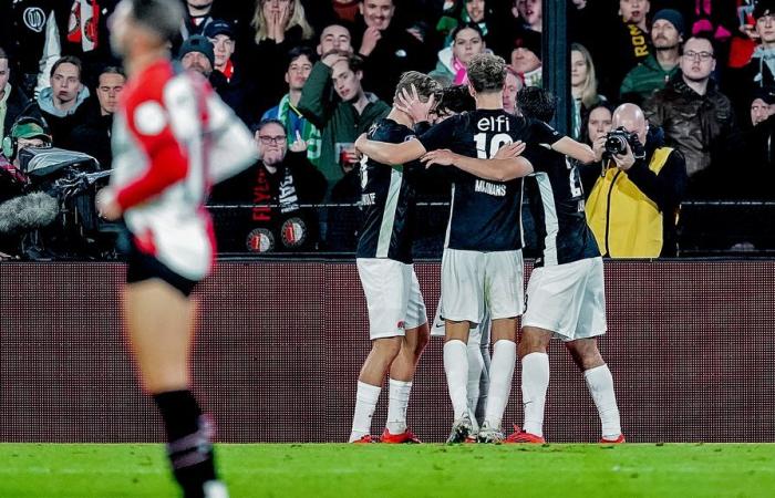 El Feyenoord convierte una desventaja ante el AZ en una victoria en poco tiempo