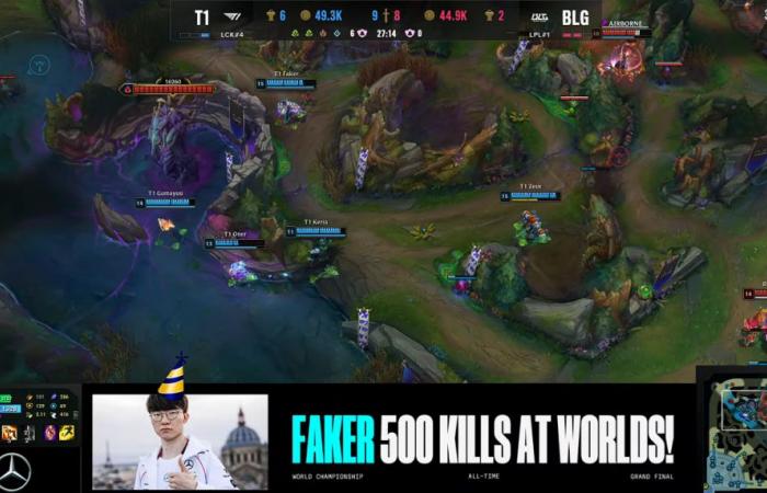 Faker logra el récord de 500 asesinatos de todos los tiempos en League Worlds