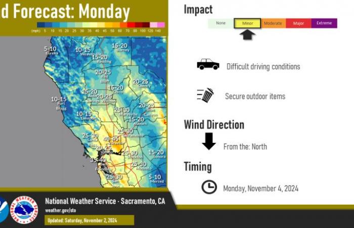 Lluvias persistentes esta mañana, la próxima semana se desarrollarán períodos de ráfagas de viento del norte