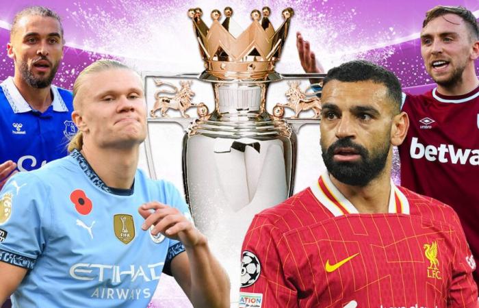 RESULTADOS EN VIVO de la Premier League: Man City va detrás de Bournemouth, Brighton gana 1-0 contra Liverpool, los Wolves se enfrentan a Palace – actualizaciones