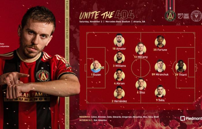 Once inicial y notas sobre la plantilla: Atlanta United se enfrenta a Inter Miami CF en el segundo partido que debe ganarse