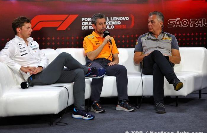 Fórmula 1 | La F1 y los equipos lograron mejorar las actuaciones previstas en la F1 para 2026