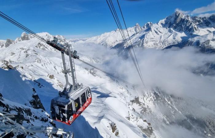 Año récord para la Compagnie des Alpes, líder mundial en operadores de esquí