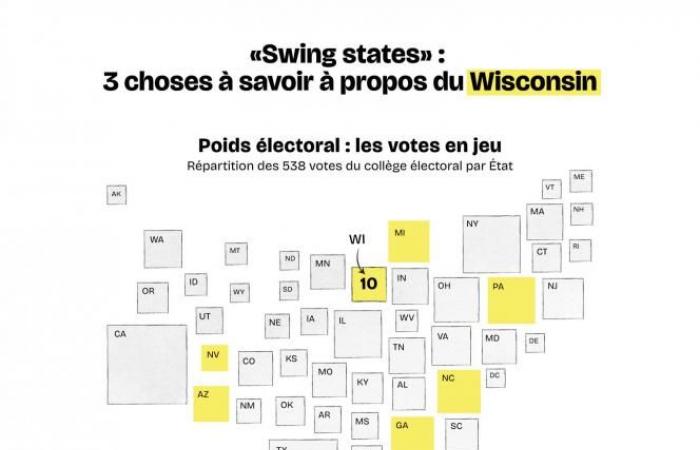 Por qué el futuro presidente de Estados Unidos podría ser elegido sin recibir mayoría de votos