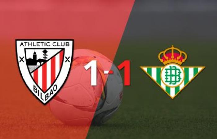 Athletic Bilbao y Betis igualaron 1 a 1 | Liga de España