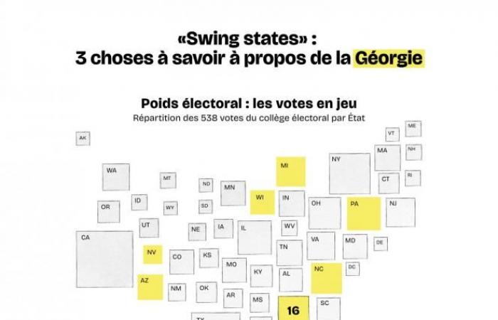 Por qué el futuro presidente de Estados Unidos podría ser elegido sin recibir mayoría de votos