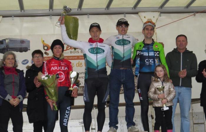 Ciclocross de Saint-Maugan: clasificaciones – Noticias