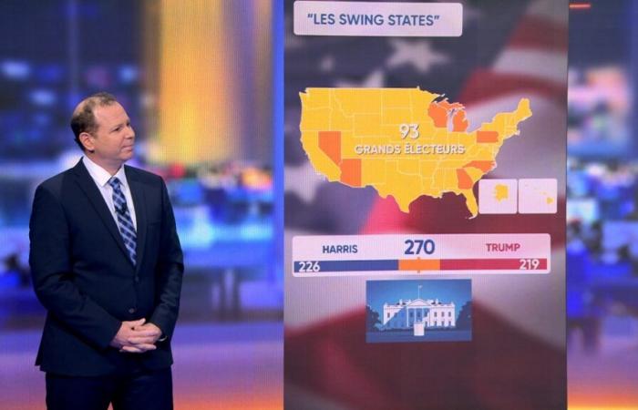 Los “Swing States” decidirán el próximo presidente de Estados Unidos: ¿qué representan realmente?