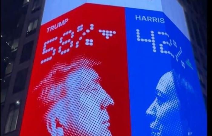 Elecciones americanas: las plataformas de apuestas electorales preocupan a los expertos | Elecciones estadounidenses 2024