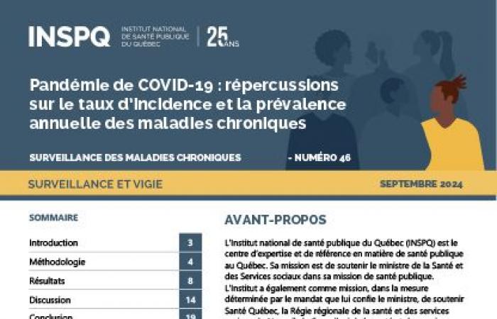 Pandemia de COVID 19: impacto en la tasa de incidencia y prevalencia anual de enfermedades crónicas