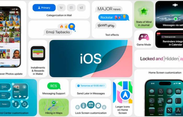 La actualización de iOS 18.2 llegaría antes de lo esperado, aquí tenéis la fecha y todas las novedades esperadas