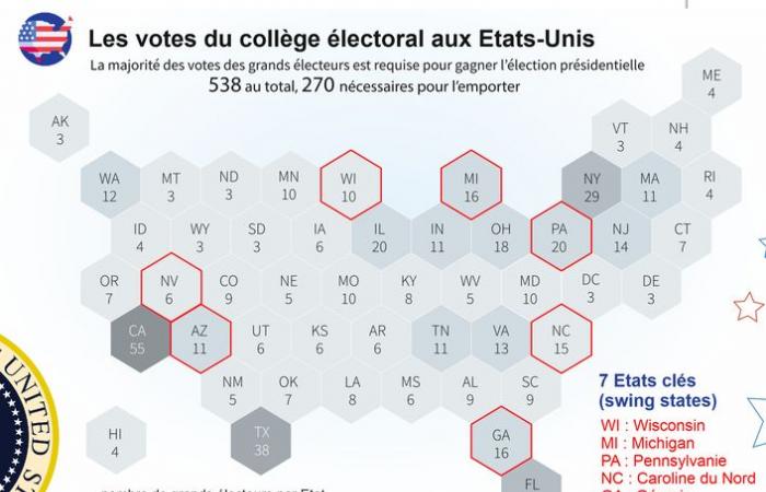 Elecciones presidenciales estadounidenses de 2024: por qué la incertidumbre durará hasta el final