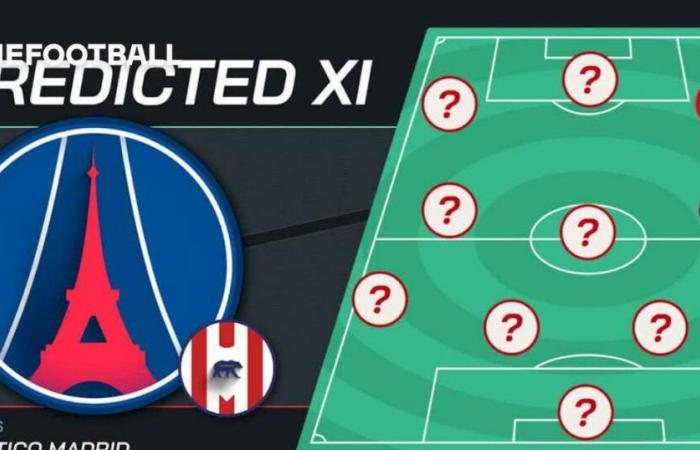 PSG vs Atlético de Madrid alineaciones previstas y novedades del equipo