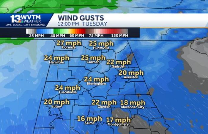 El clima ventoso trae consigo la posibilidad de lluvias en el pronóstico de Alabama