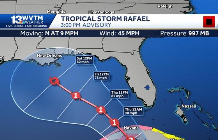 El clima ventoso trae consigo la posibilidad de lluvias en el pronóstico de Alabama