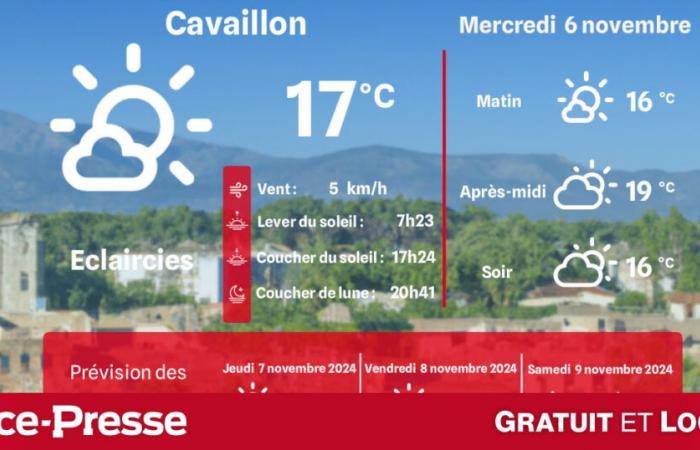 ¿Qué clima y temperaturas el miércoles 6 de noviembre?