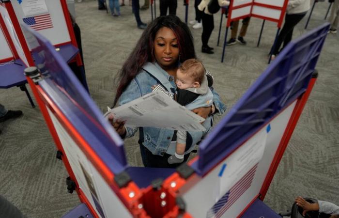 Cómo funciona el día de las elecciones en Estados Unidos