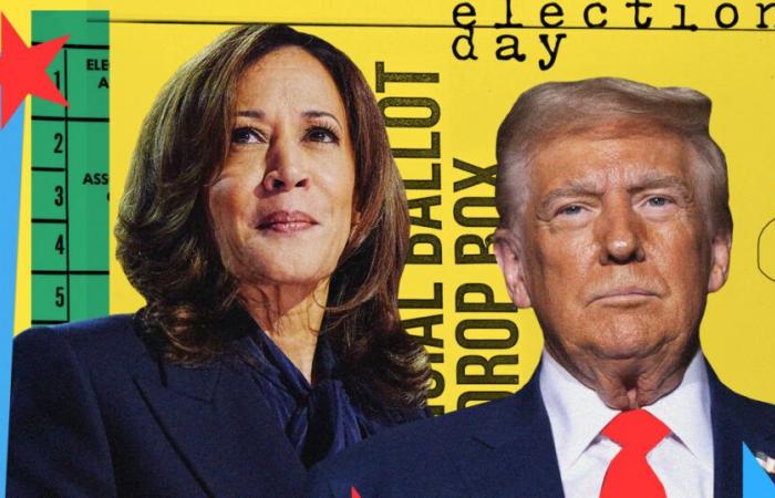 Últimas noticias y resultados mientras los votantes acuden a las urnas para votar por Harris y Trump