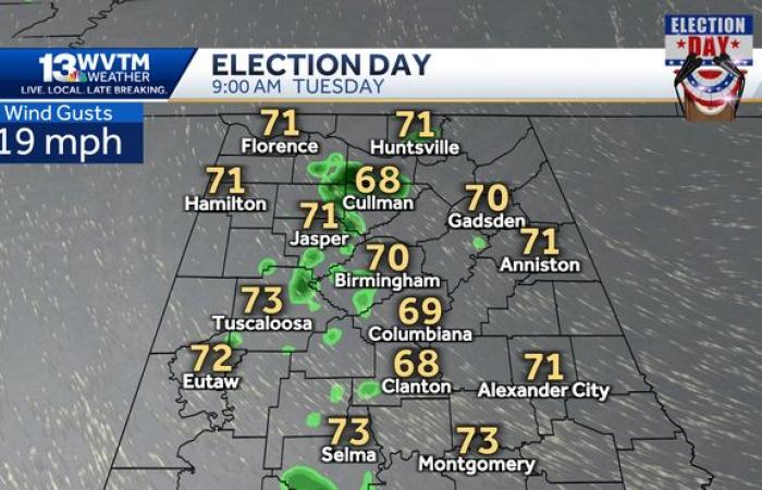 El clima ventoso trae consigo la posibilidad de lluvias en el pronóstico de Alabama