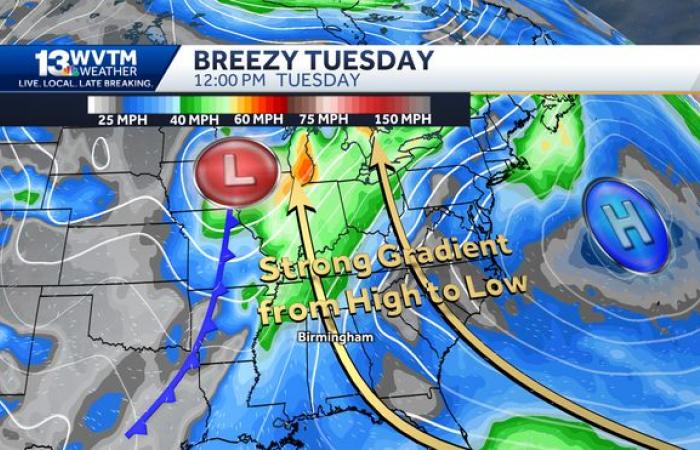 El clima ventoso trae consigo la posibilidad de lluvias en el pronóstico de Alabama