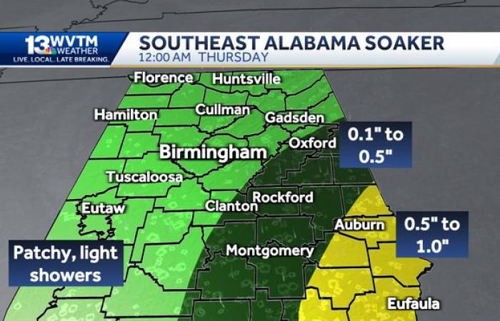 El clima ventoso trae consigo la posibilidad de lluvias en el pronóstico de Alabama