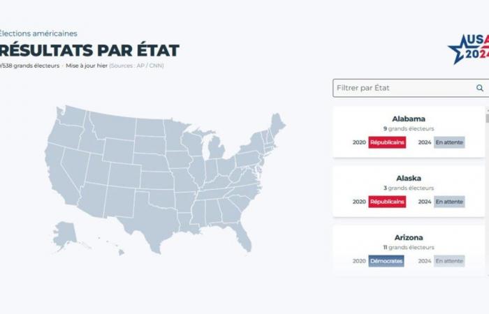 Elecciones presidenciales en Estados Unidos: sigue los resultados minuto a minuto con nuestro mapa interactivo