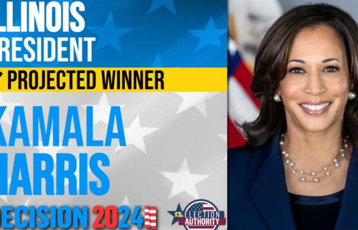 AP: Kamala Harris gana los 19 votos electorales de Illinois | Su 13. Autoridad Electoral: Decisión 2024