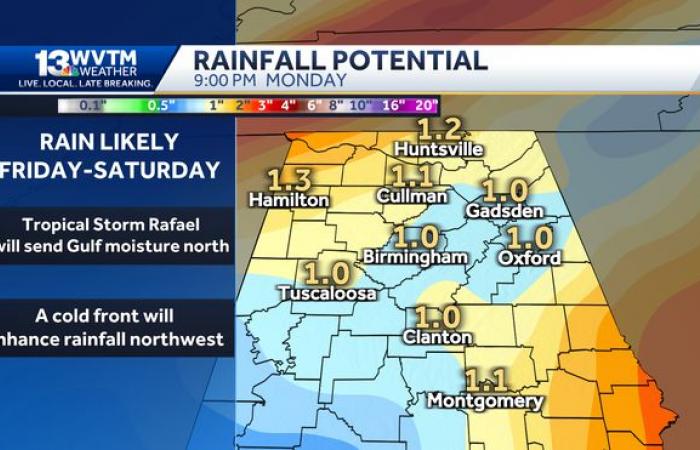 El clima ventoso trae consigo la posibilidad de lluvias en el pronóstico de Alabama