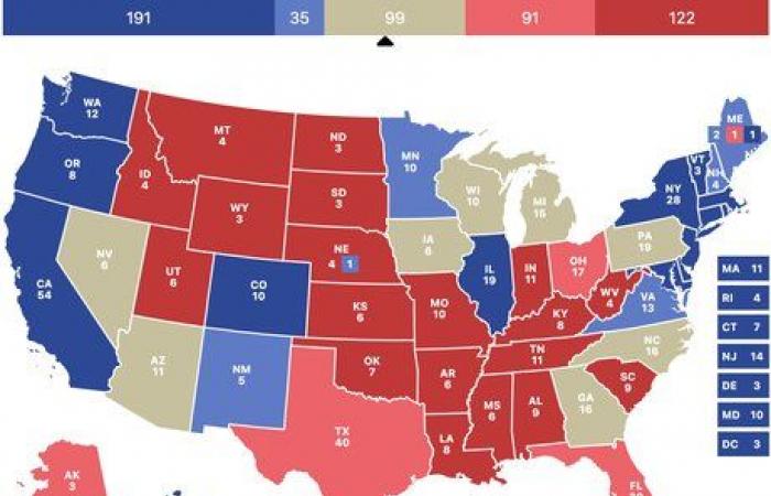 Elecciones presidenciales estadounidenses de 2024: es el Día D, ¿quién dominará la votación?