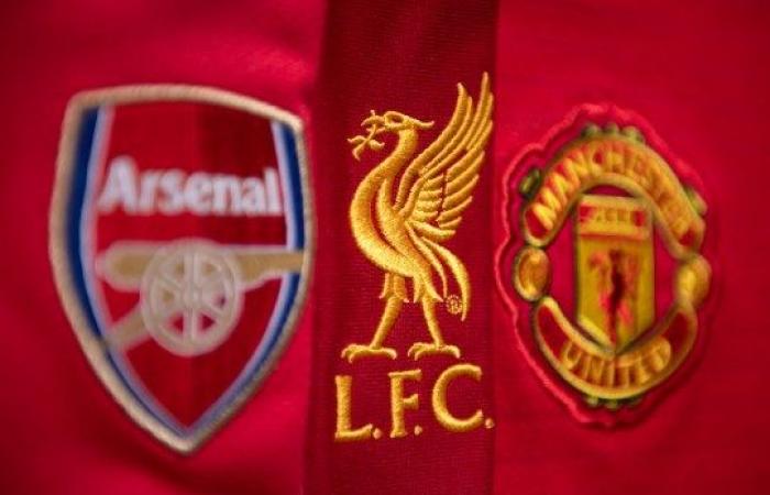 Man Utd, Arsenal y Liverpool dijeron que el objetivo de £ 50 millones es “mejor” que Erling Haaland | Fútbol americano