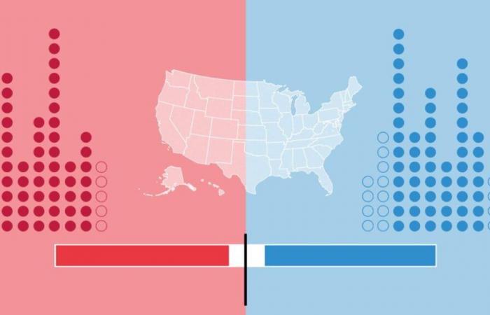 Elecciones en EE. UU.: Trump gana las elecciones – todos los resultados de un vistazo – ahora en vivo