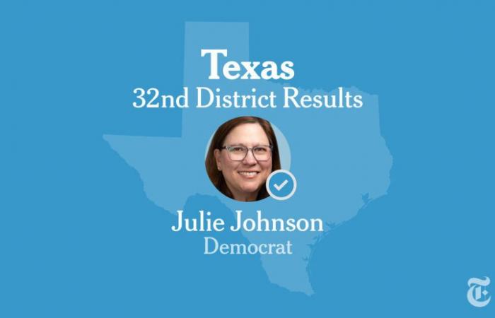 Resultados de las elecciones del distrito 32 del Congreso de Texas 2024: Johnson vs.Day