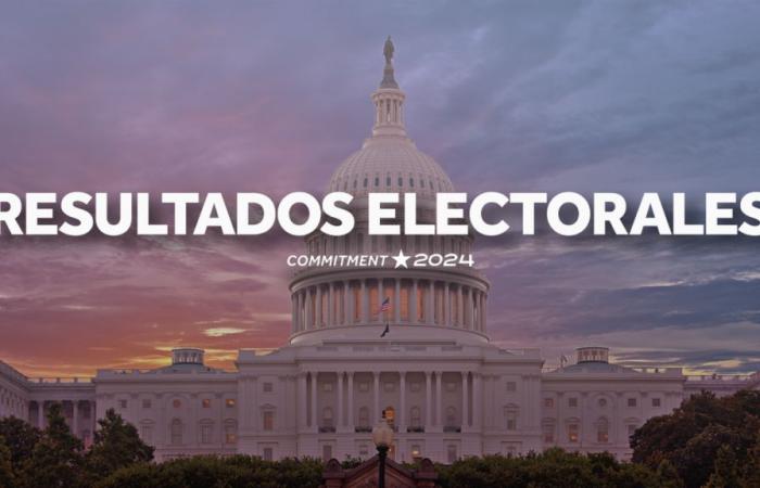 Resultados de las Elecciones en español