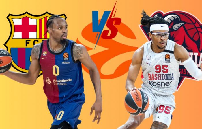 Barça Basket vs Baskonia Euroliga de baloncesto: ¿Cuándo y dónde verlo?