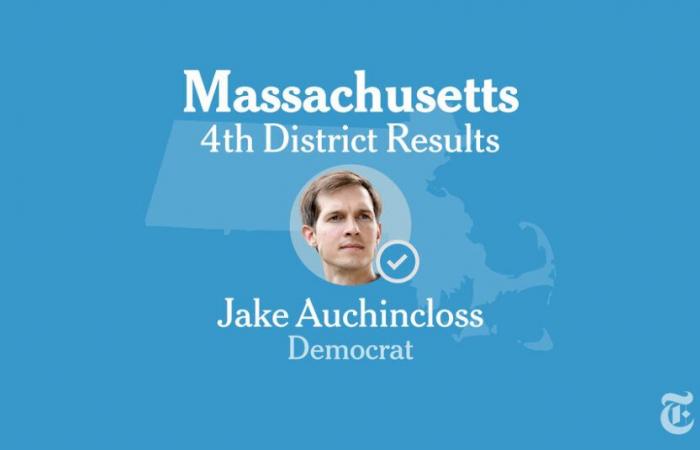 Resultados de las elecciones del cuarto distrito del Congreso de Massachusetts 2024