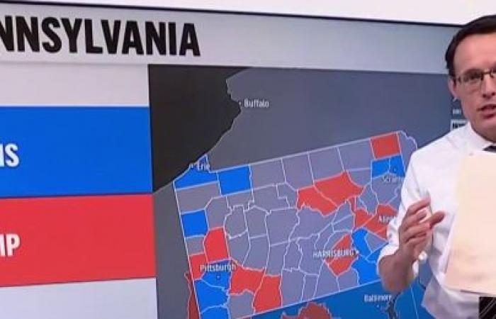 Cobertura de MSNBC de la noche de las elecciones de 2024