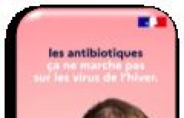 Consumo de antibióticos en las zonas urbanas de Francia: tendencia a la baja en 2023