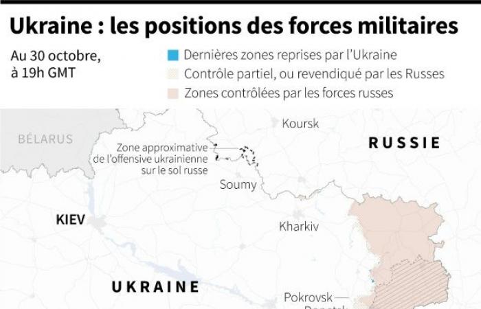 Rusia: los senadores ratifican el tratado de defensa mutua con Corea del Norte – 11/06/2024 a las 09:26