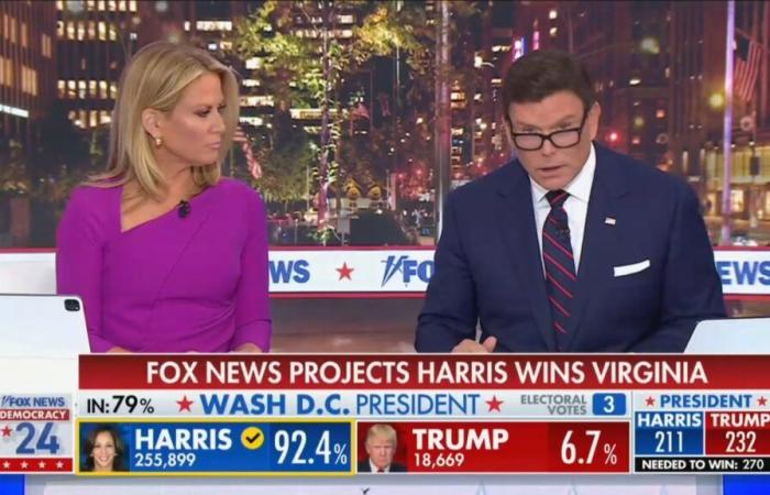 Fuentes cercanas a Kamala Harris le dicen a Fox News que está perdiendo