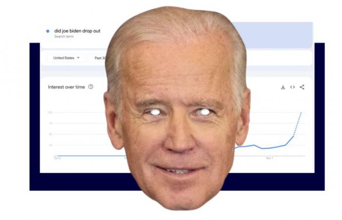 de los estadounidenses descubren que Biden no es candidato