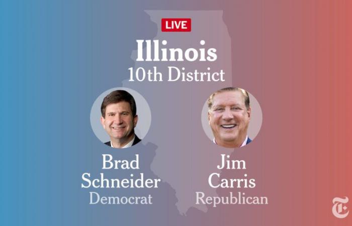 Resultados de las elecciones del décimo distrito del Congreso de Illinois 2024: Schneider vs.Carris