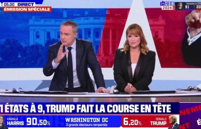 “¡Detente, de lo contrario te vas!” : Tenso intercambio entre Adeline François y un partidario de Donald Trump durante el especial electoral estadounidense en BFMTV