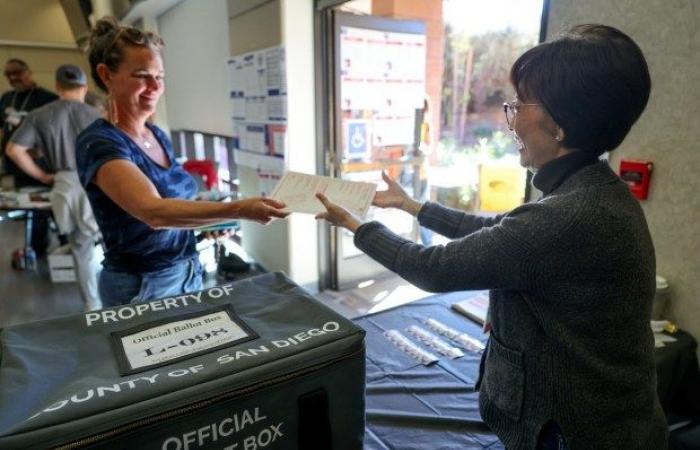 Las urnas en San Diego están abiertas al público – San Diego Union-Tribune