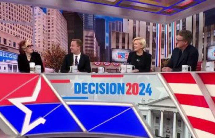 Cobertura de MSNBC de la noche de las elecciones de 2024